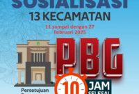 DPMPTSP Kota Tangerang Jadwalkan Sosialisasi PBG di 13 Kecamatan