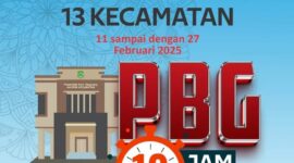 DPMPTSP Kota Tangerang Jadwalkan Sosialisasi PBG di 13 Kecamatan