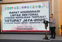 Jelang Hari Raya Idul Fitri 2025, Polres Metro Tangerang Kota Gelar Rakor Lintas Sektoral, Simak Penjelasanya