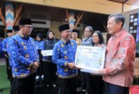 Pemkot Tangerang Terima 1,6 juta M² Lahan PSU