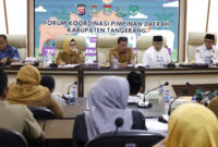 Kabupaten Tangerang Gelar Rakor Forkopimda, Pastikan Kesiapan Menghadapi Idul Adha.
