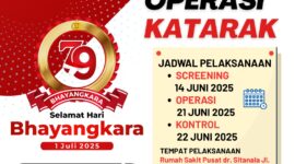 Dalam rangka Hari Bhayangkara ke-79 Tahun 2025, Polres Metro Tangerang Kota Bhakti Kesehatan Operasi Katarak Gratis.