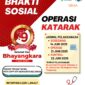 Dalam rangka Hari Bhayangkara ke-79 Tahun 2025, Polres Metro Tangerang Kota Bhakti Kesehatan Operasi Katarak Gratis.