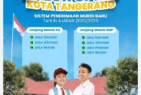 Jalur Mutasi Pendaftaran SPMB Jenjang SMP Besok Dibuka.