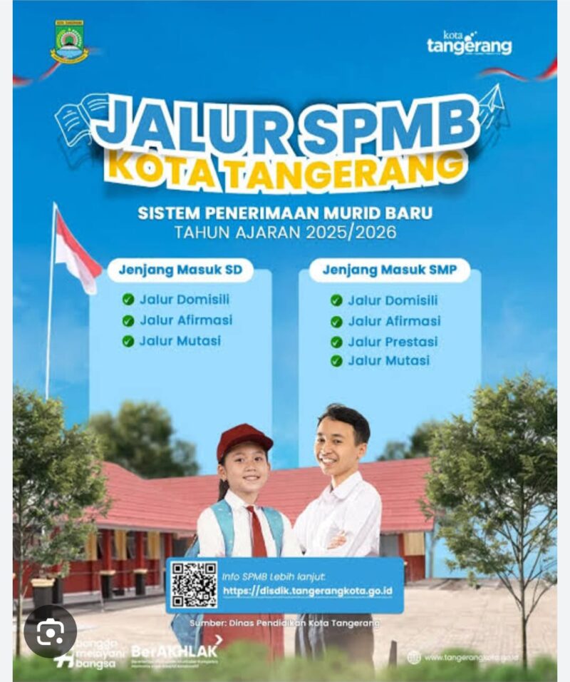 Jalur Mutasi Pendaftaran SPMB Jenjang SMP Besok Dibuka.
