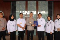 Sinergi Polres dan Lapas, Kapolres Metro Tangerang Kota Tekankan Perang Melawan Narkoba.